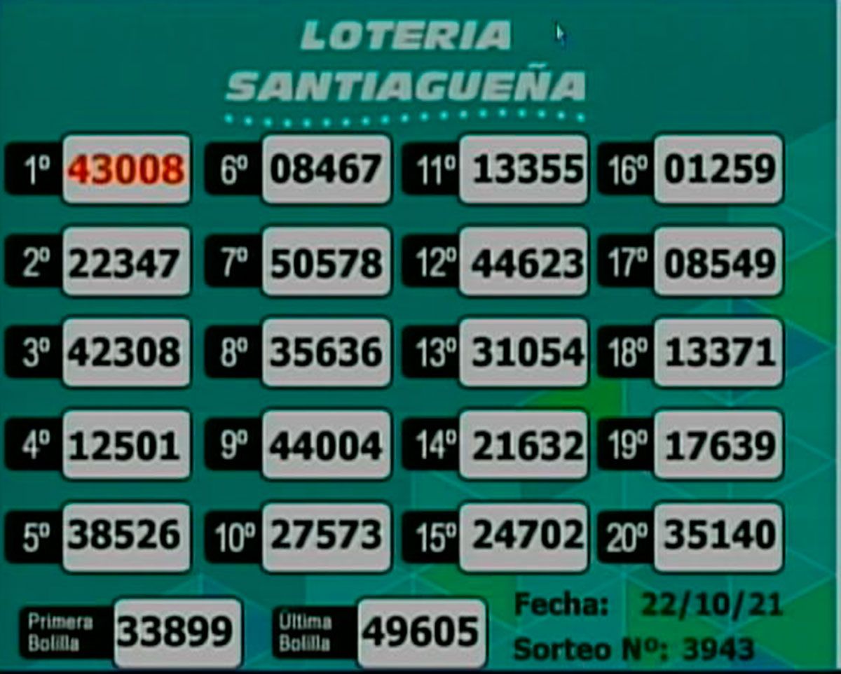 Loteria 20 de octubre 