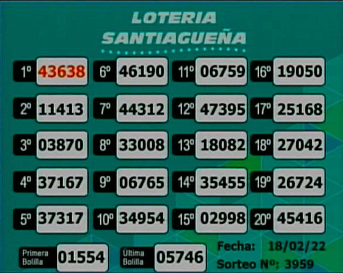 Lotería Santiagueña 