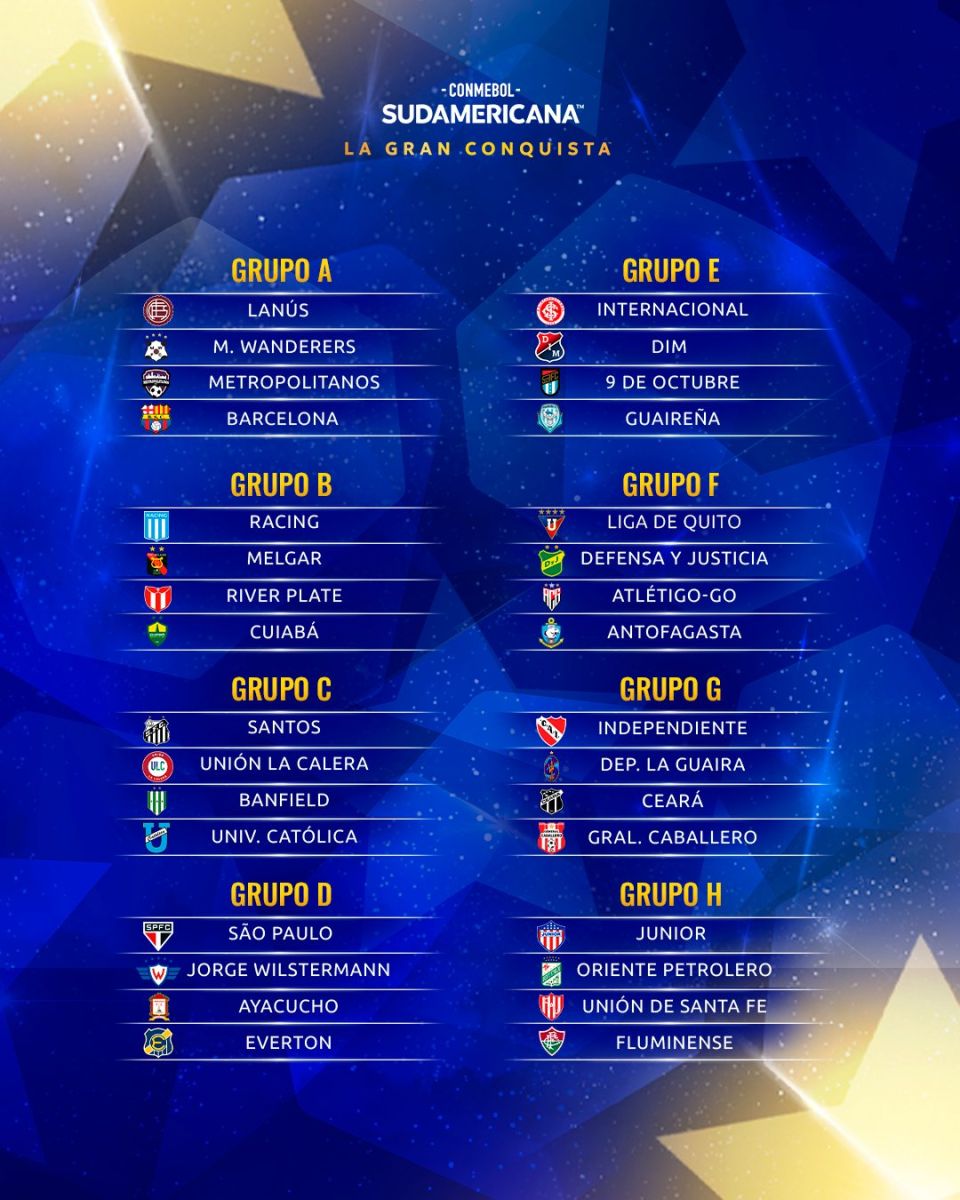 Se sorteó la fase de grupos de la Copa Sudamericana con presencia