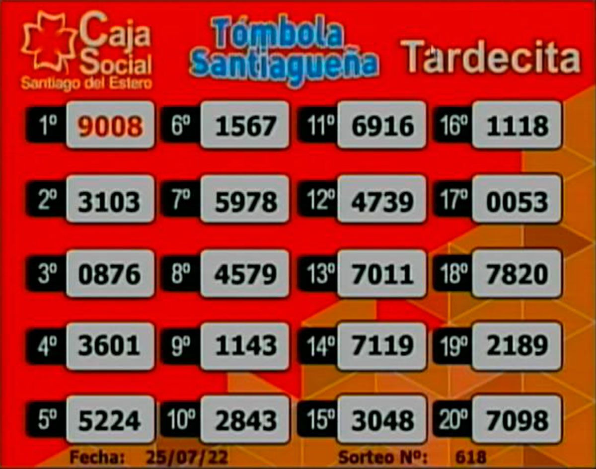 T mbola Santiague a Los N meros De Este Lunes 25 De Julio Diario