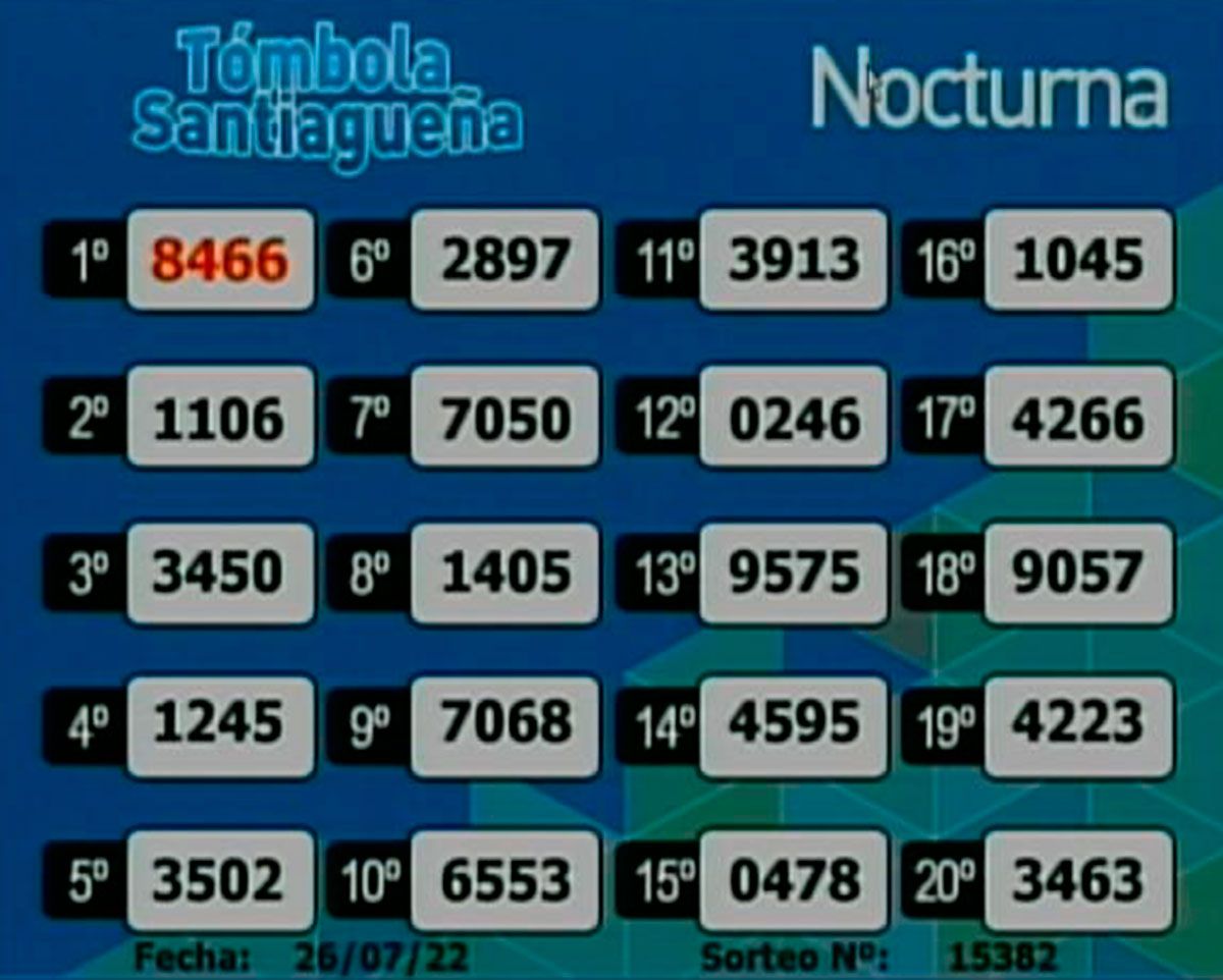 Nocturna 27 de julio 