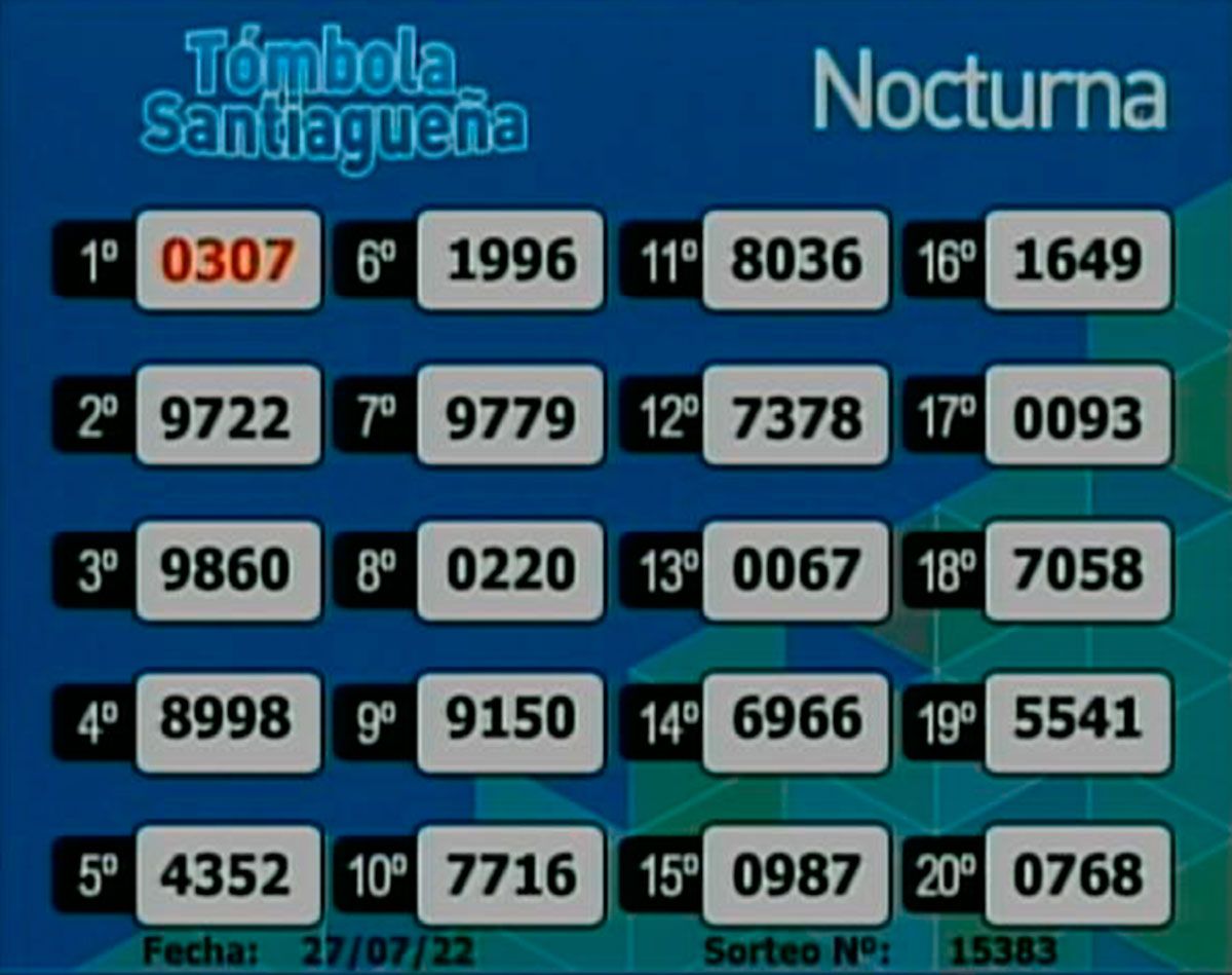 Tombola Nocturna 27 de julio 