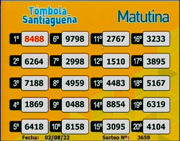 Matutina. 