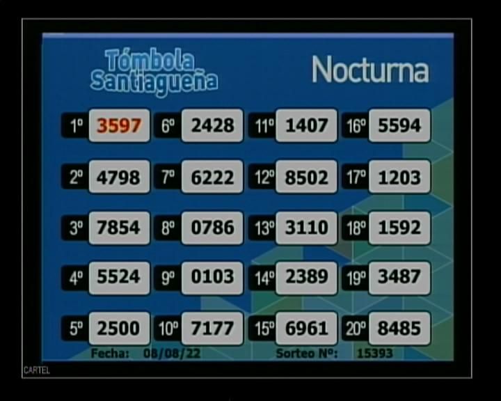 Nocturna 8 de agosto 