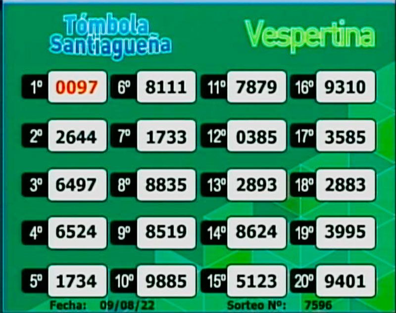 Vespertina. 