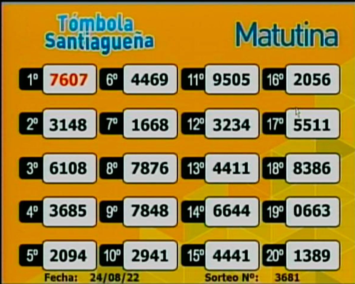Matutina. 