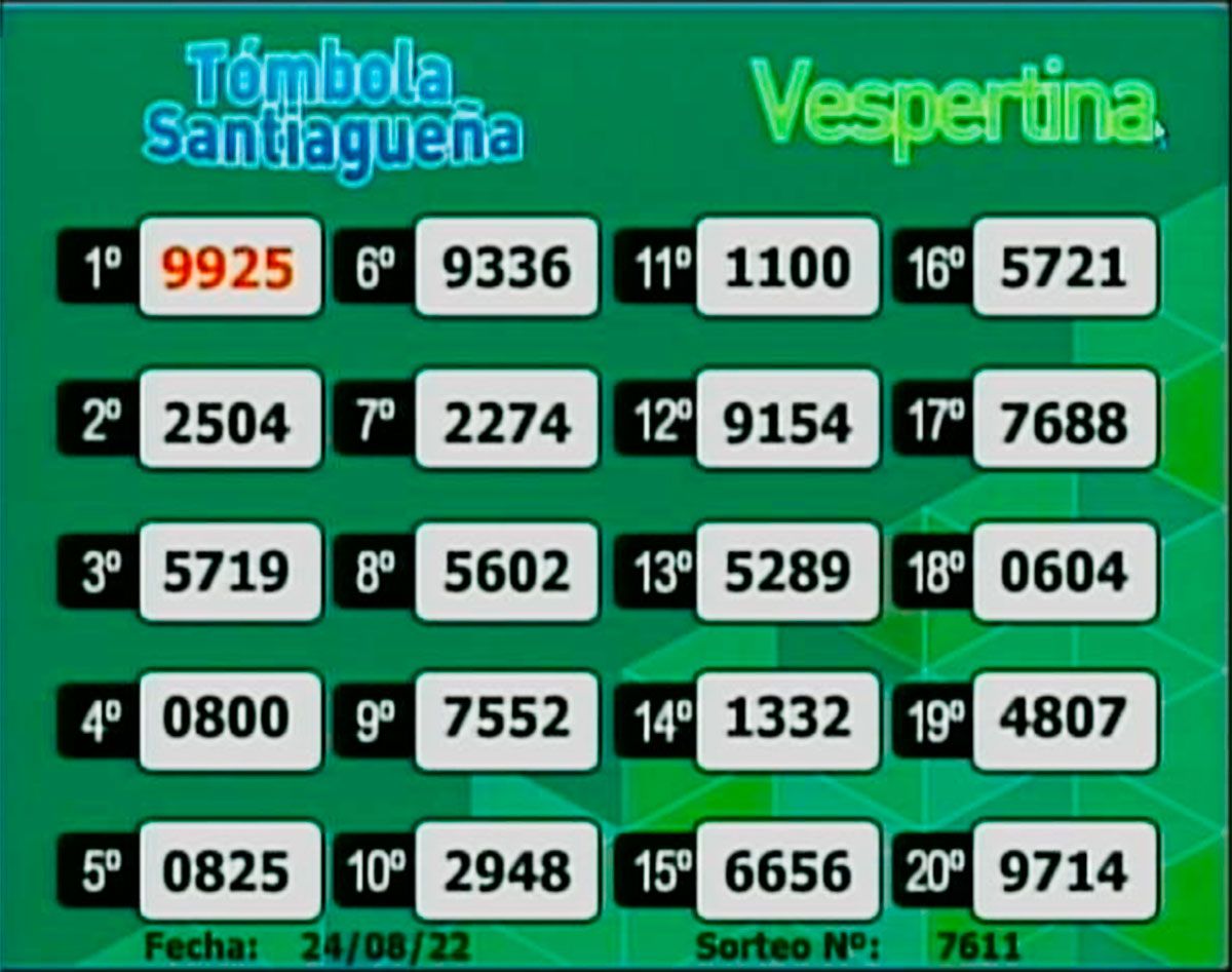 Vespertina. 
