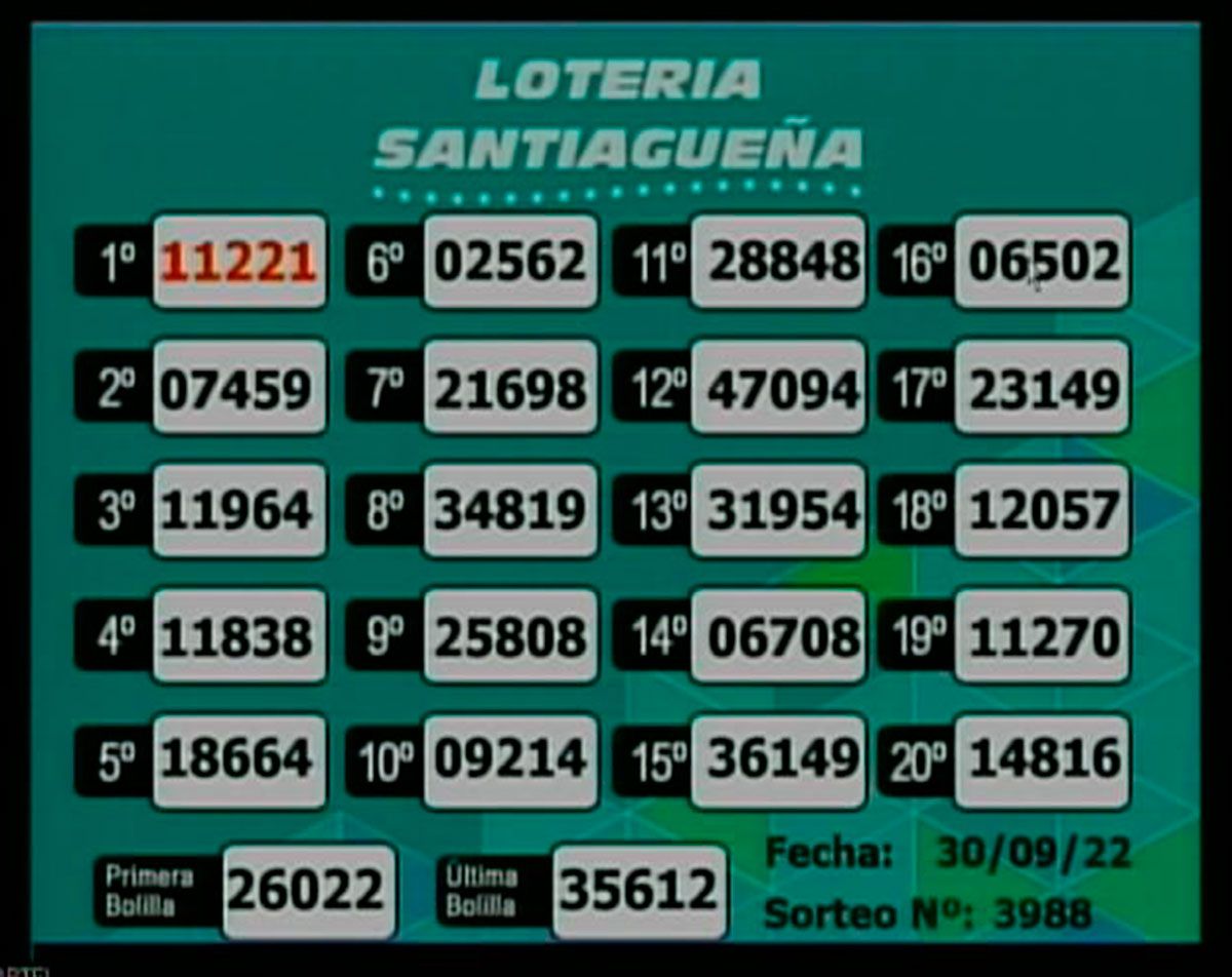 Lotería Santiagueña 