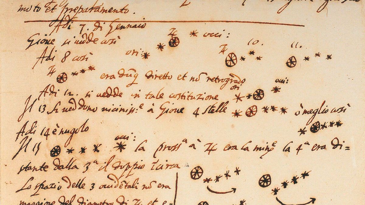 Escritos de Galileo Galilei 