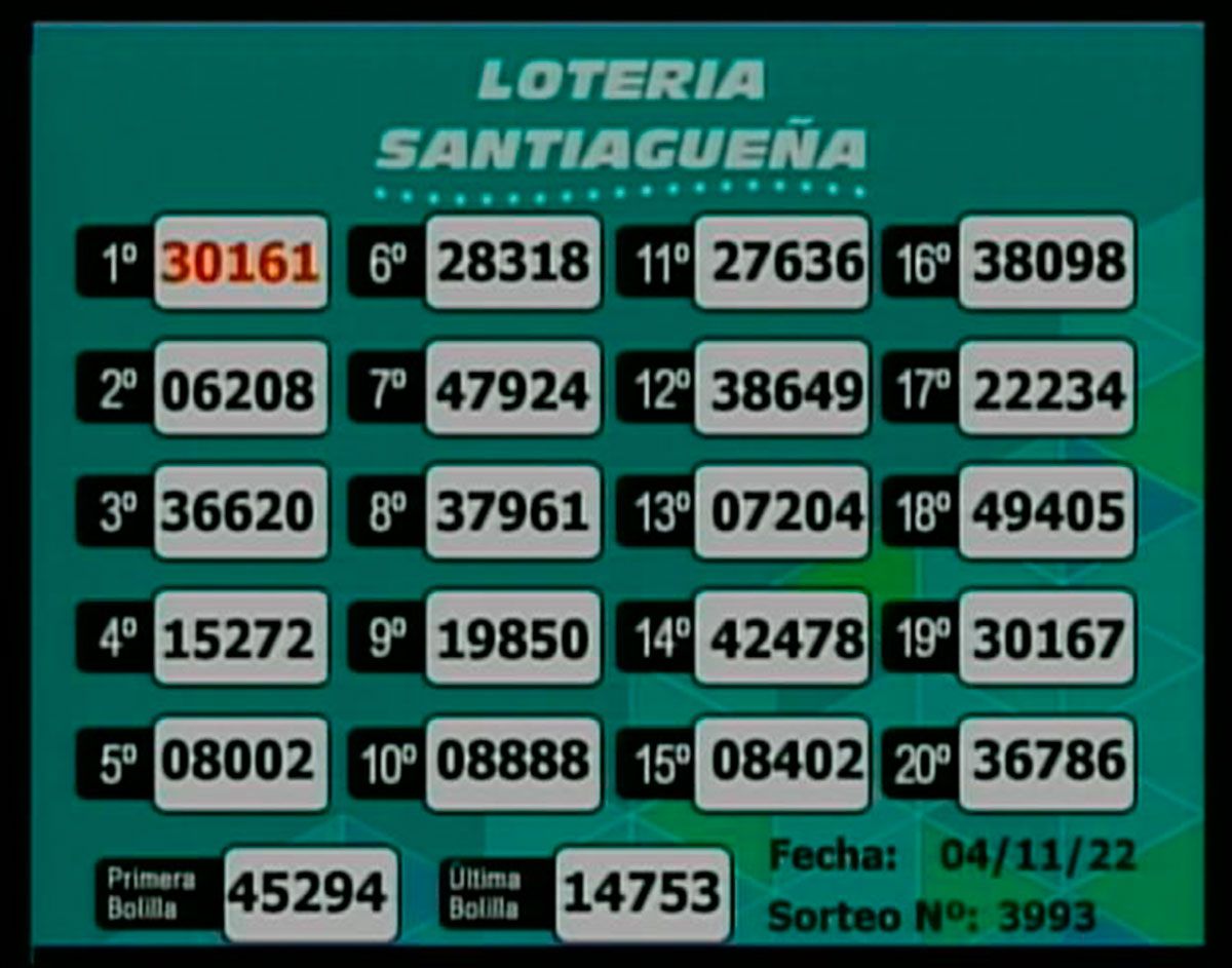 Lotería Santiagueña 