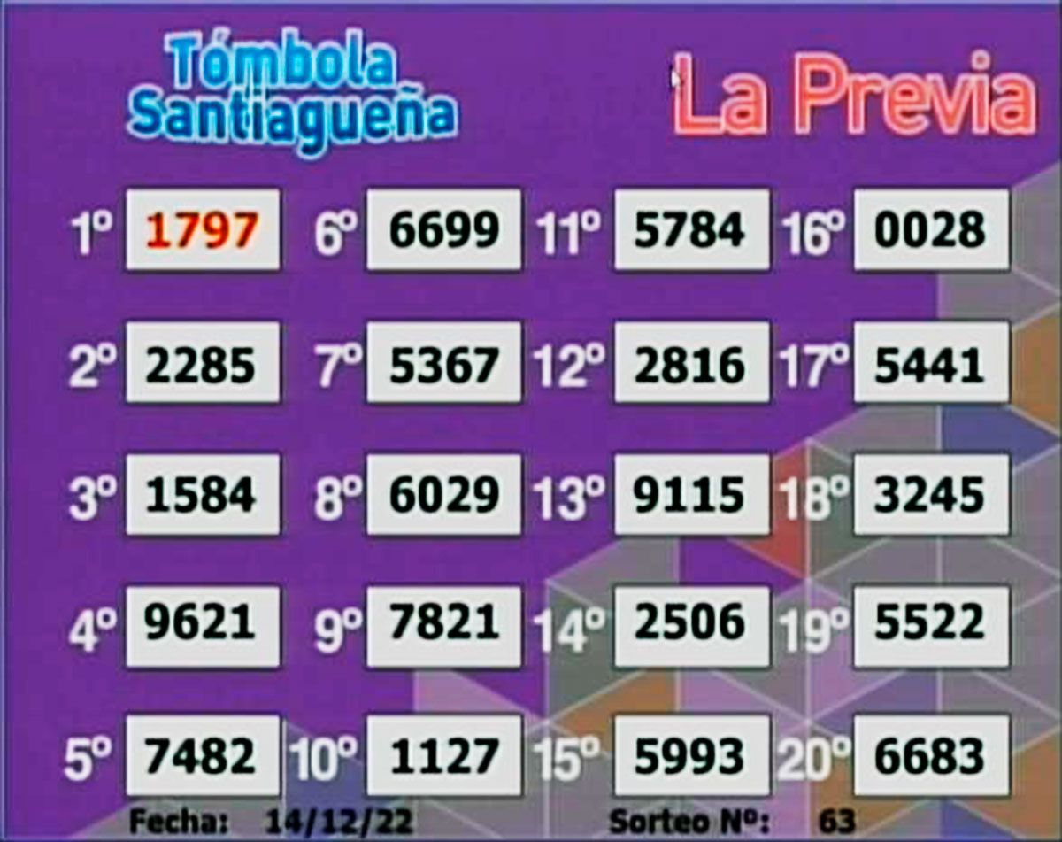 Previa. 