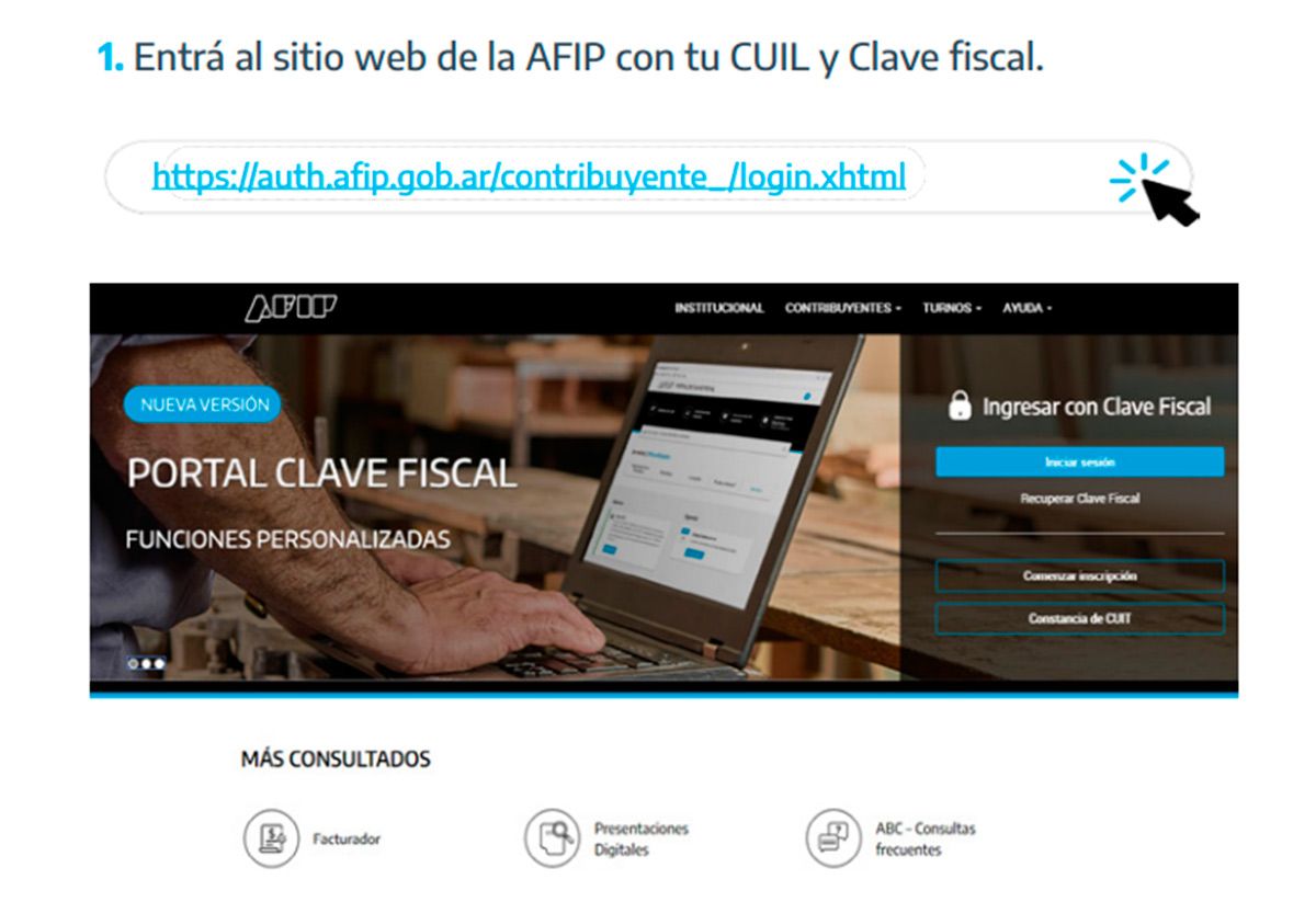 Fuente: Ministerio de Salud de Argentina 