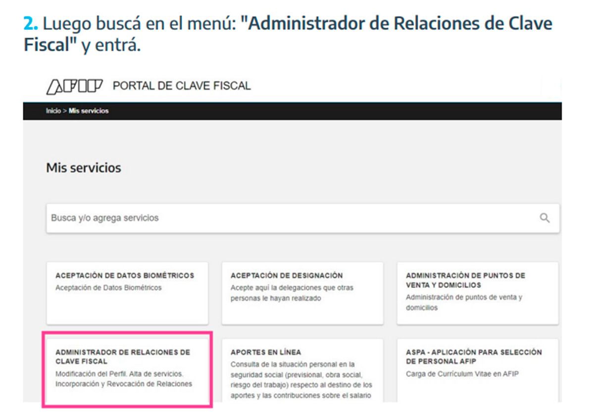 Fuente: Ministerio de Salud de Argentina 