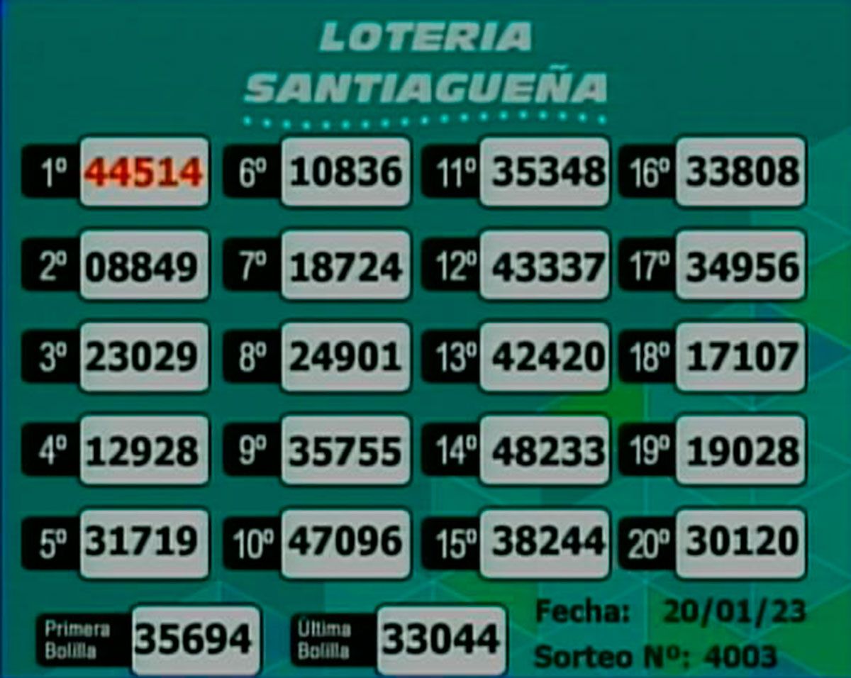 Loteria santiagueña. 