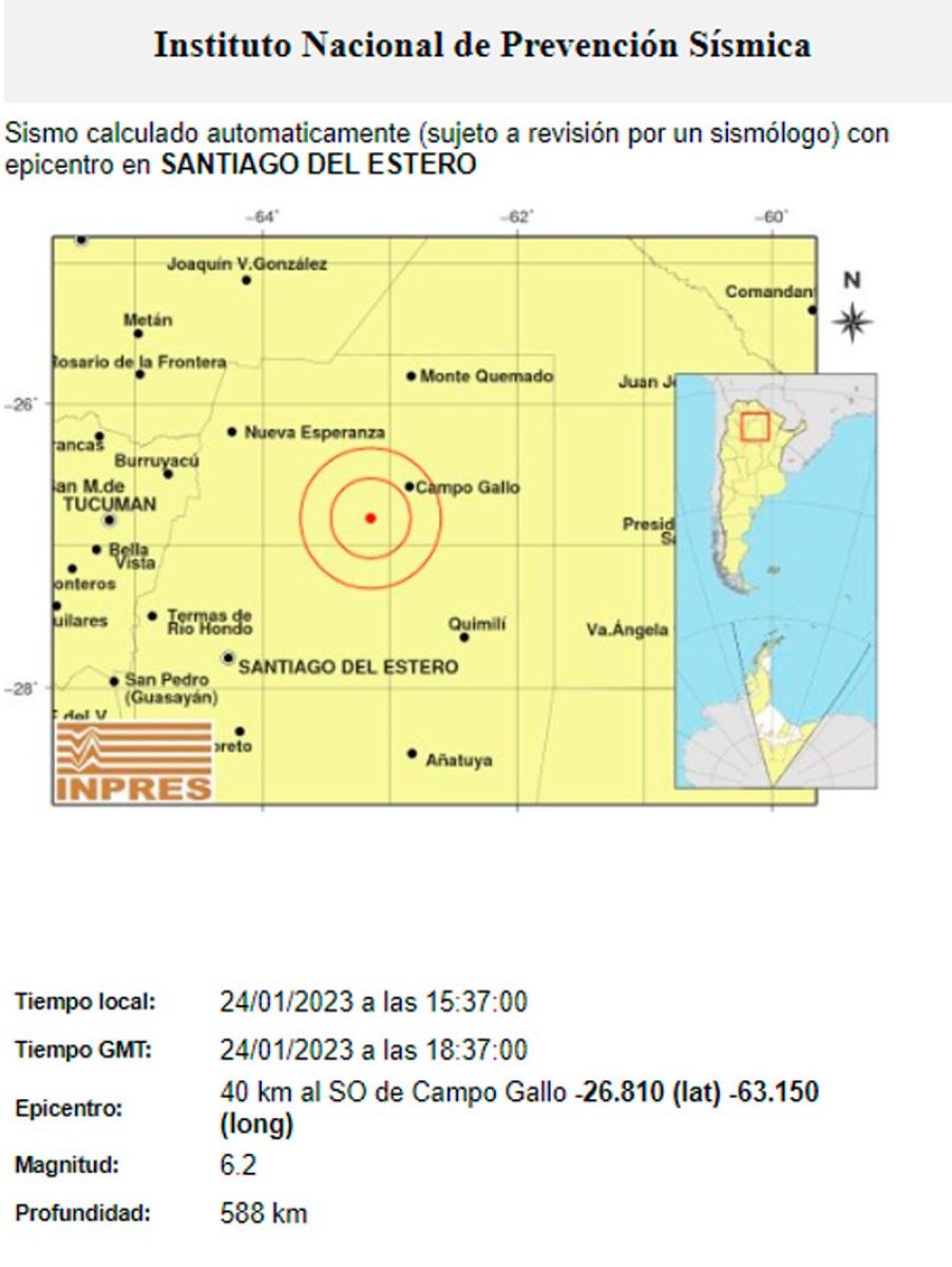 Reporte https://www.inpres.gob.ar 