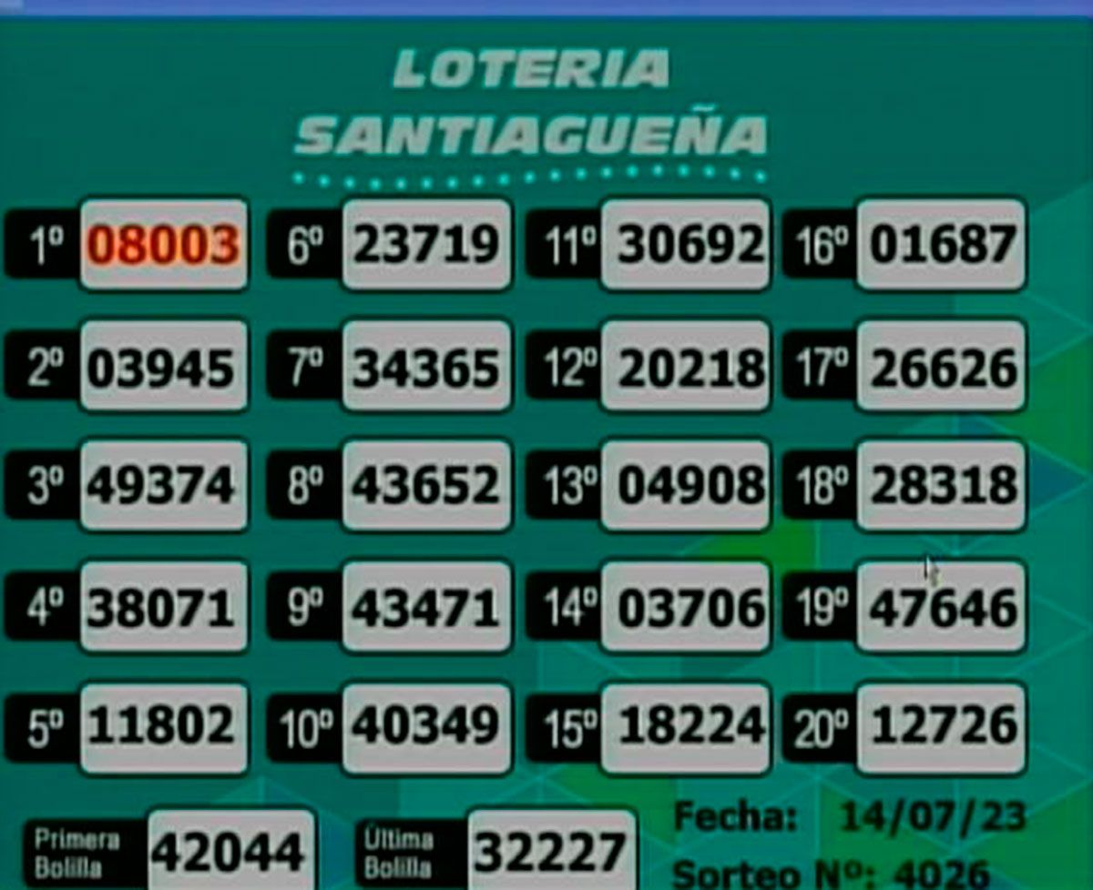 Lotería 
