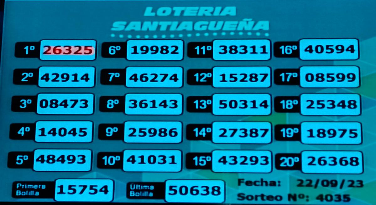 Lotería Santiagueña 