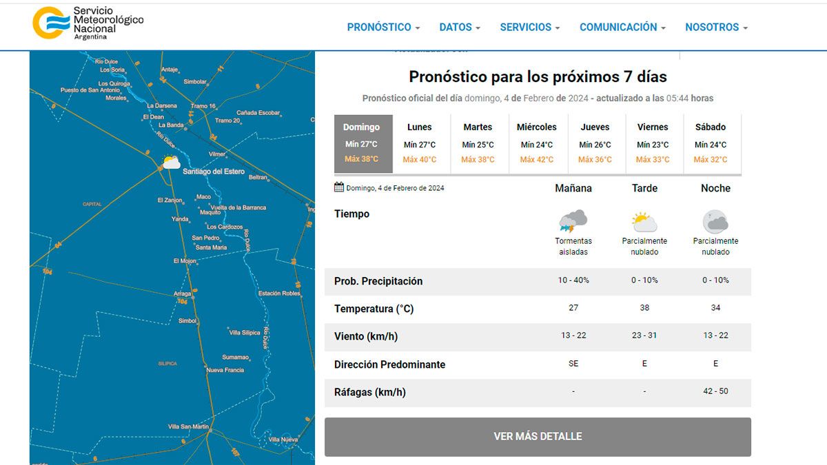 Pronóstico 