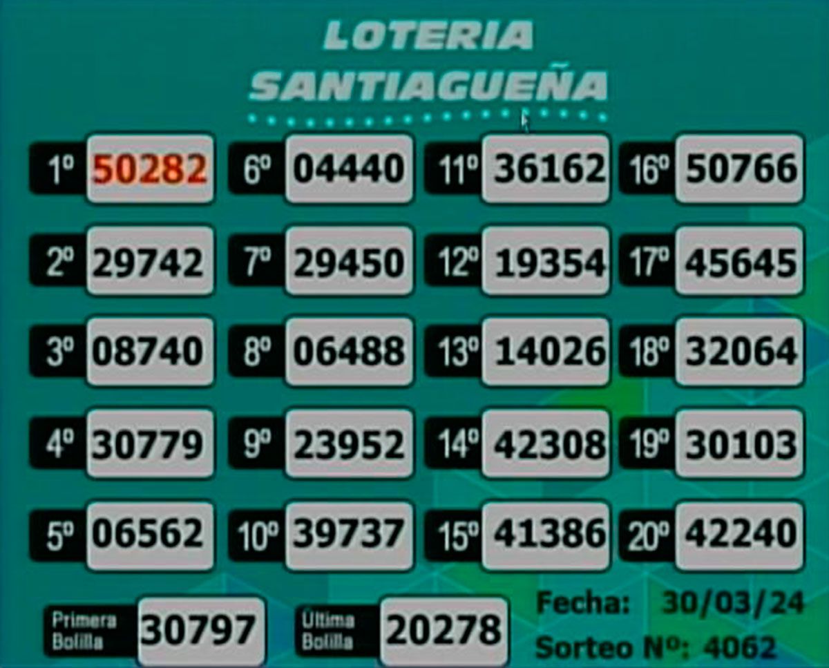 Loteria santiagueña 
