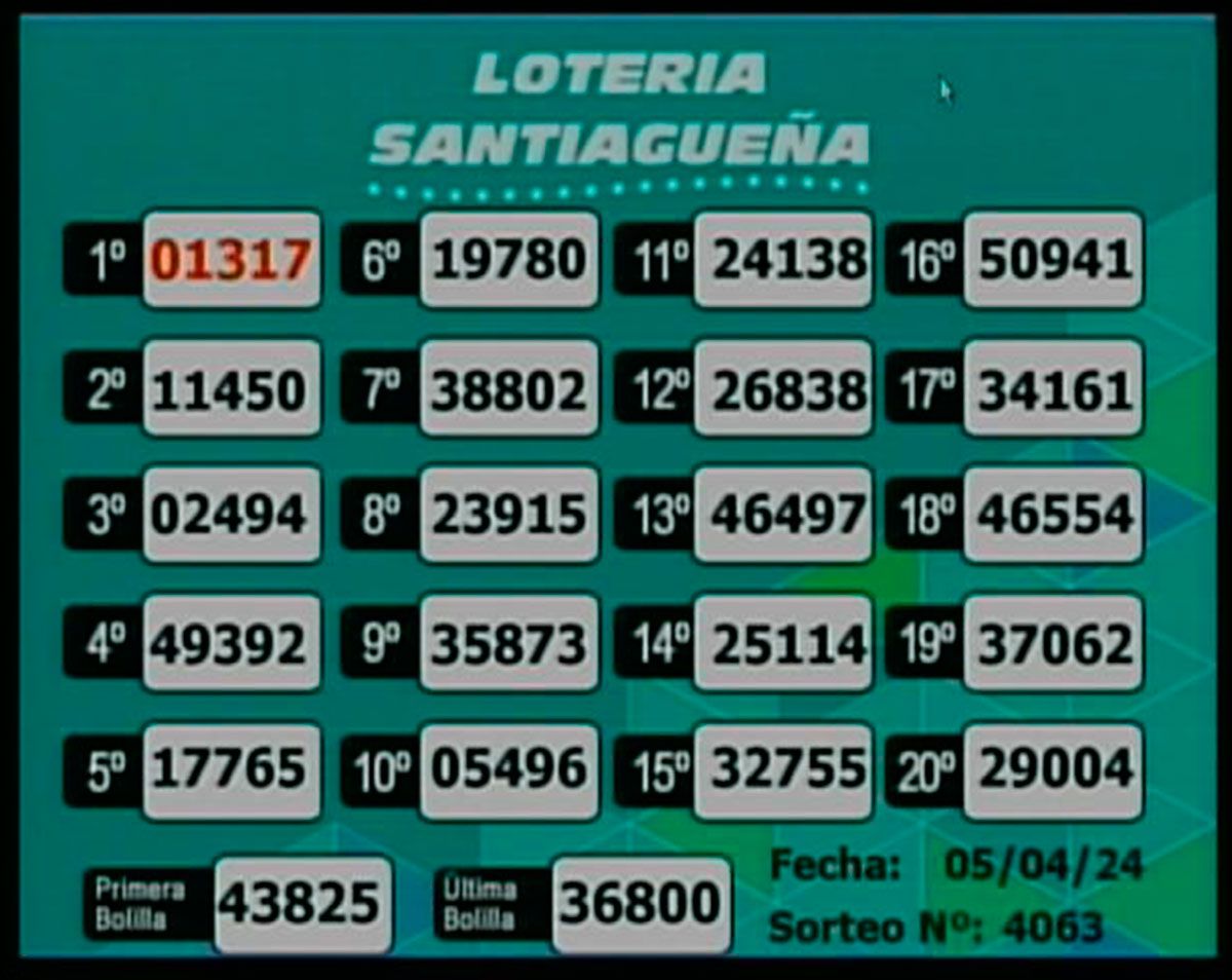 Lotería Santiagueña 