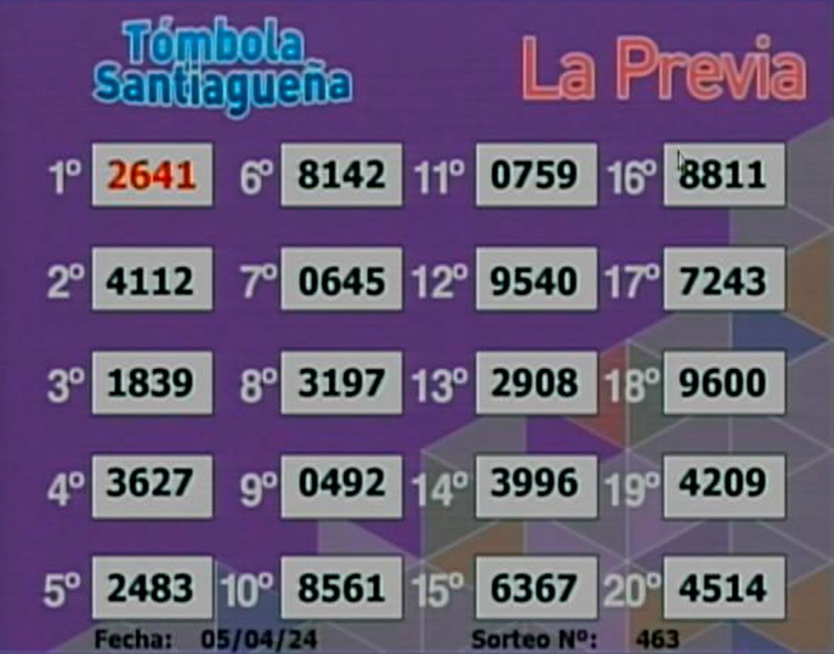 Tómbola Santiagueña La Previa 