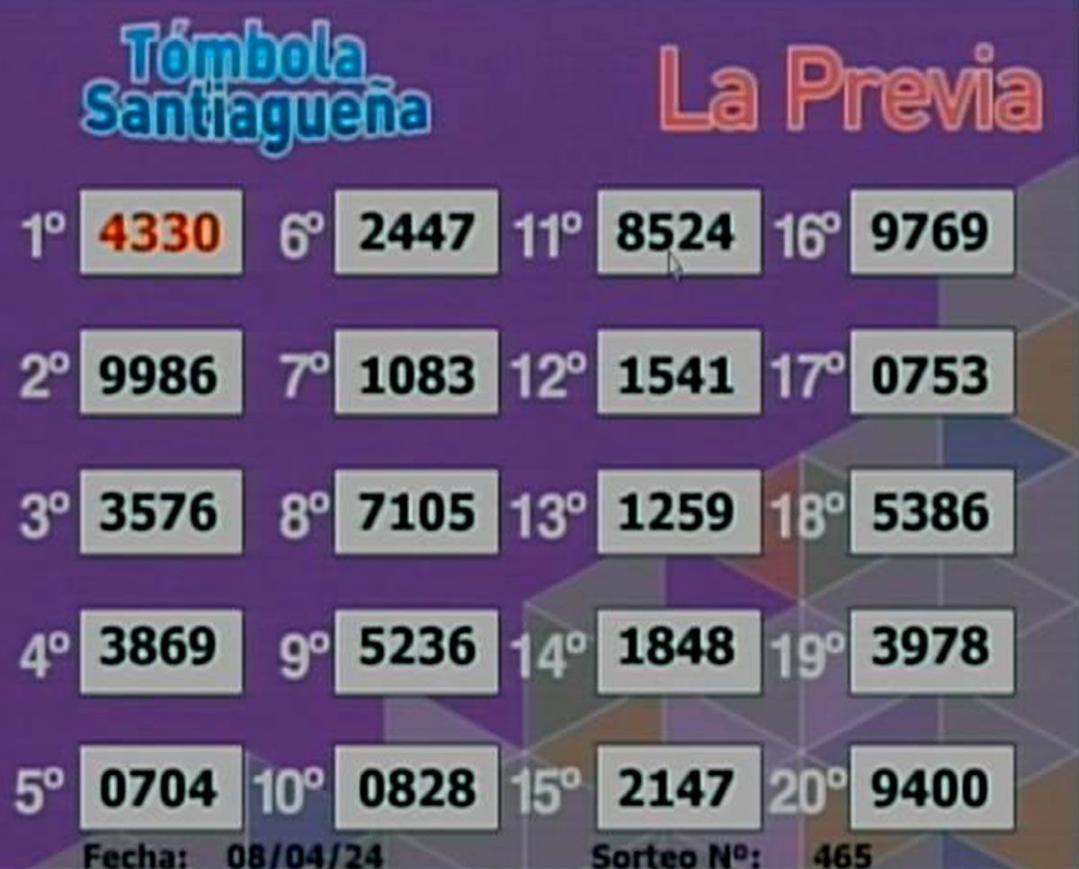 Tómbola Santiagueña La Previa 