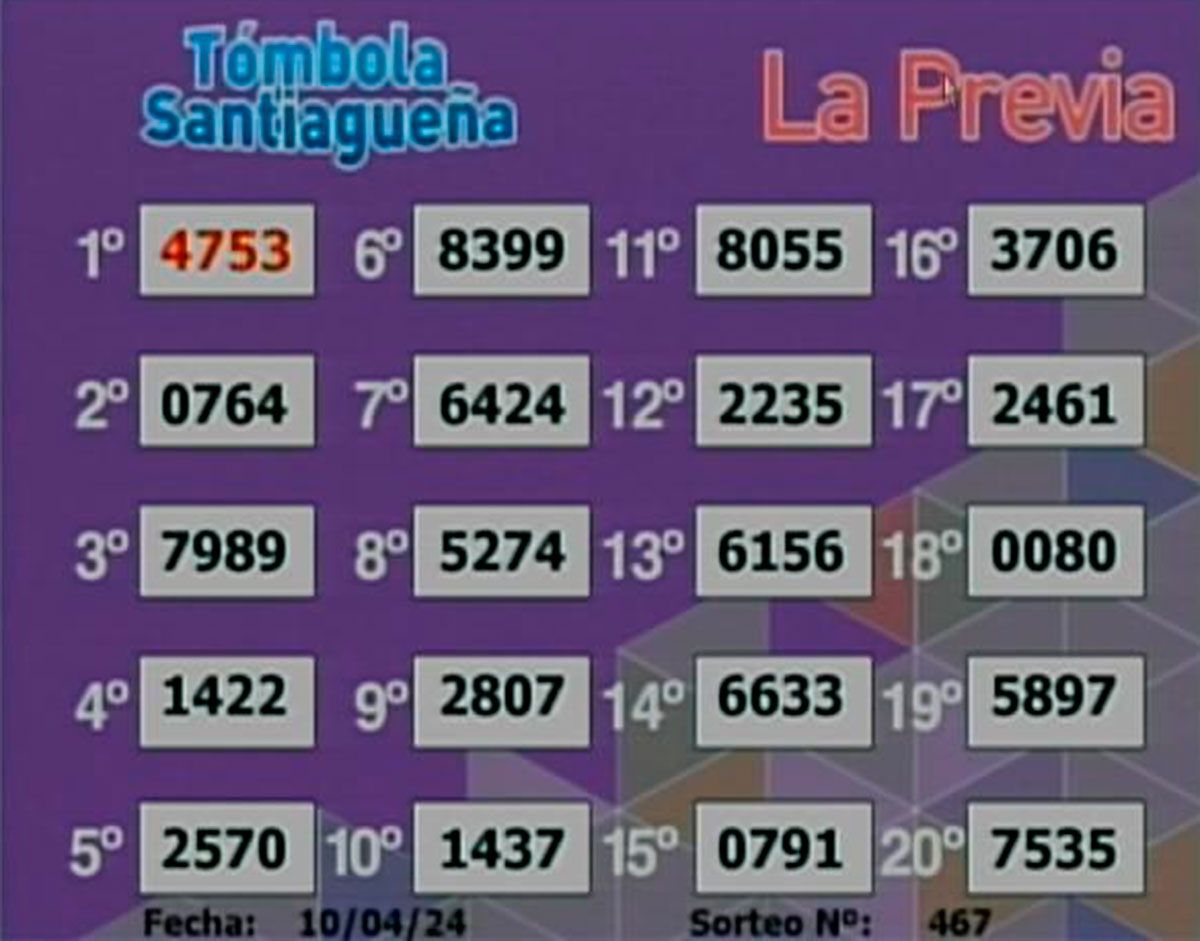 Tómbola Santiagueña La Previa 