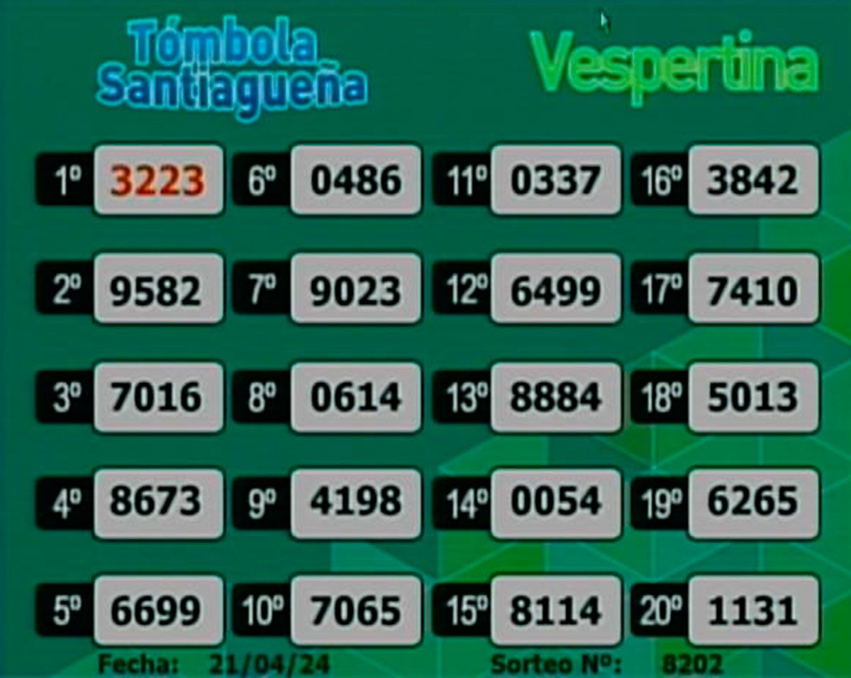 Tómbola Vespertina 
