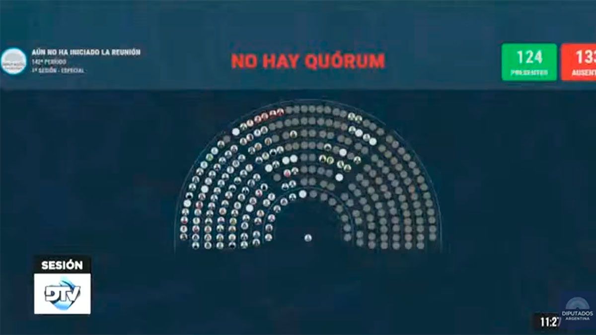 Diputados: por falta de quorum, se cayó la sesión para debatir el ...