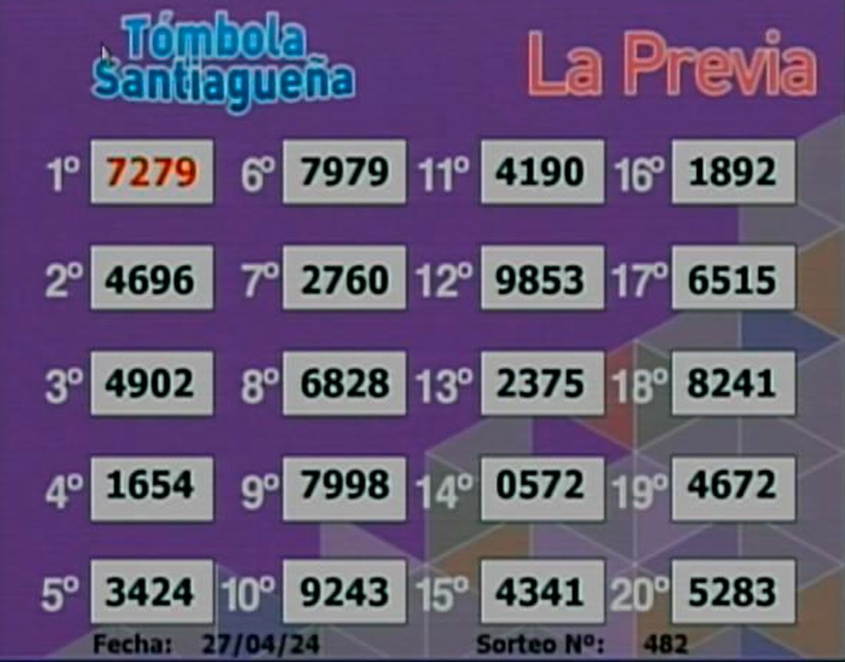 Tómbola Santiagueña La Previa 