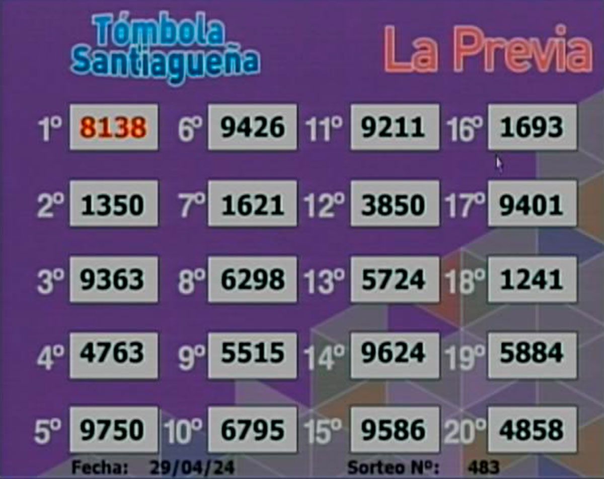 Tómbola Santiagueña La Previa 