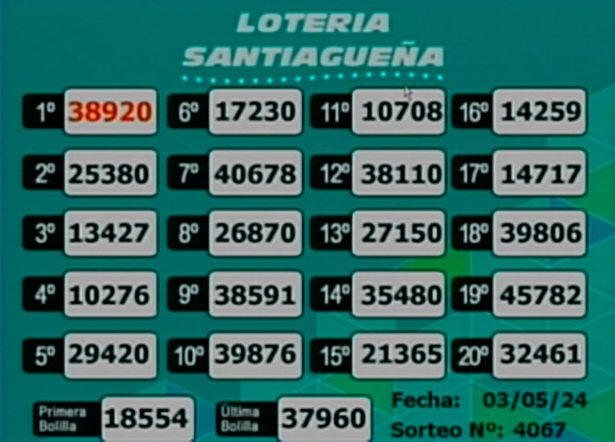 Lotería 