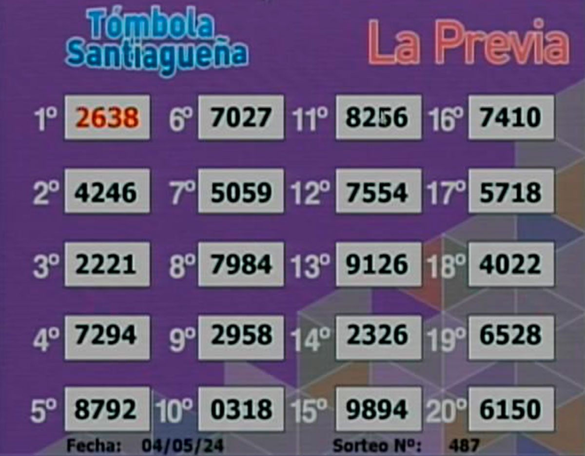 Tómbola Santiagueña La Previa 