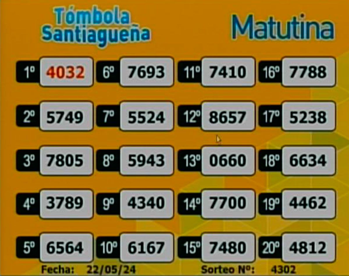 Tómbola Matutina 