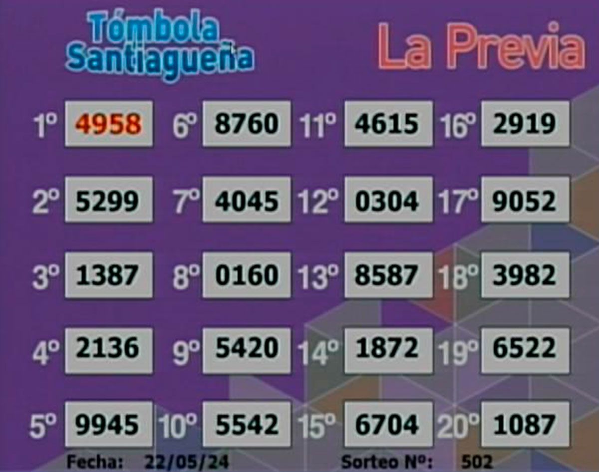 Tómbola Santiagueña La Previa 