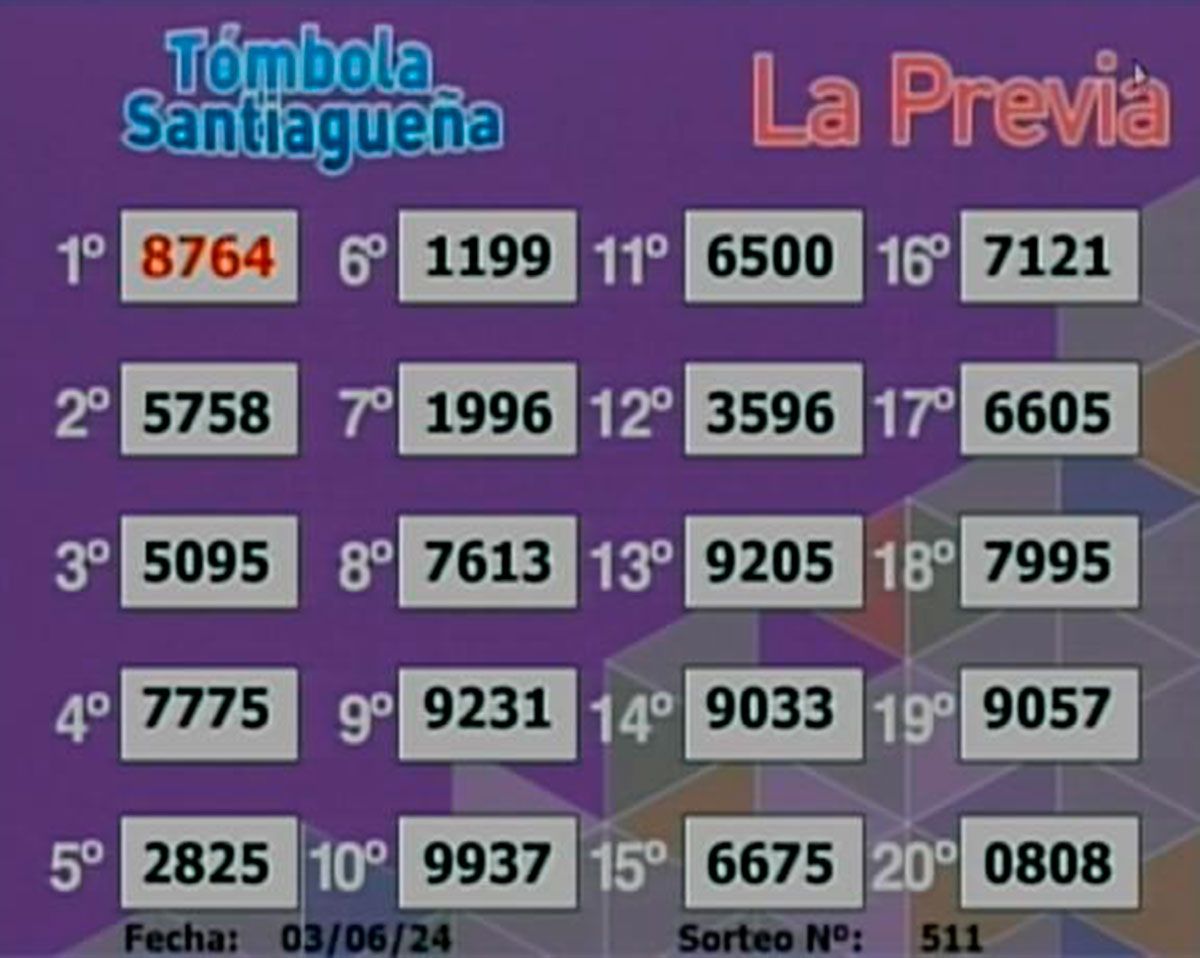 Tómbola Santiagueña La Previa 