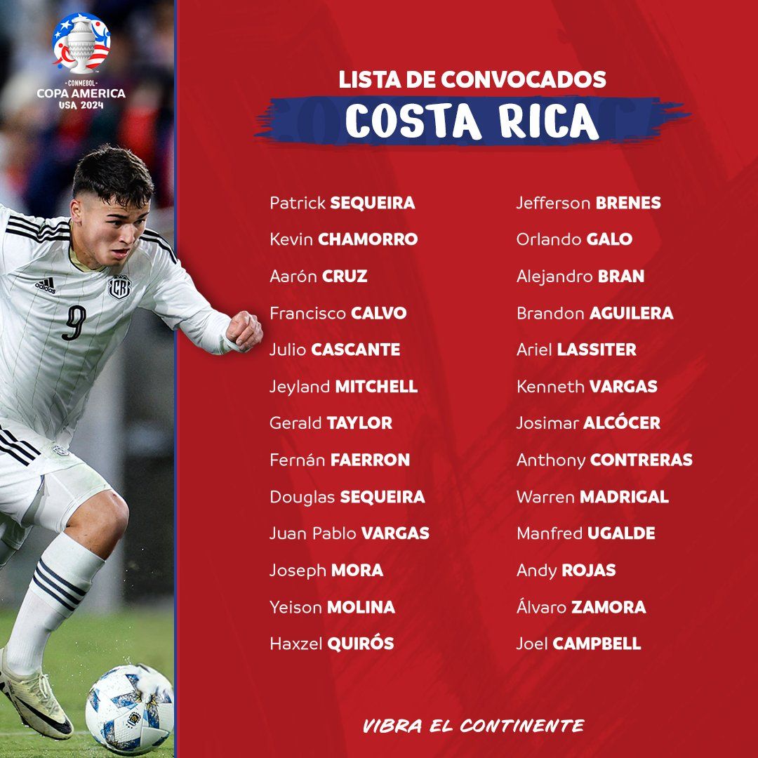 Conoc todos los planteles de las - Costa Rica 486690 164145