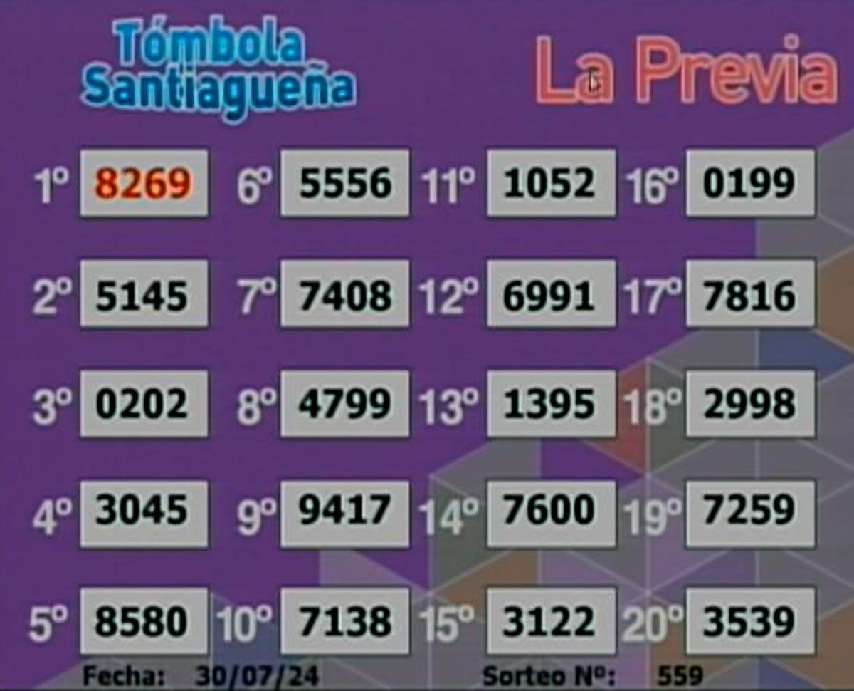 Tómbola Santiagueña La Previa 