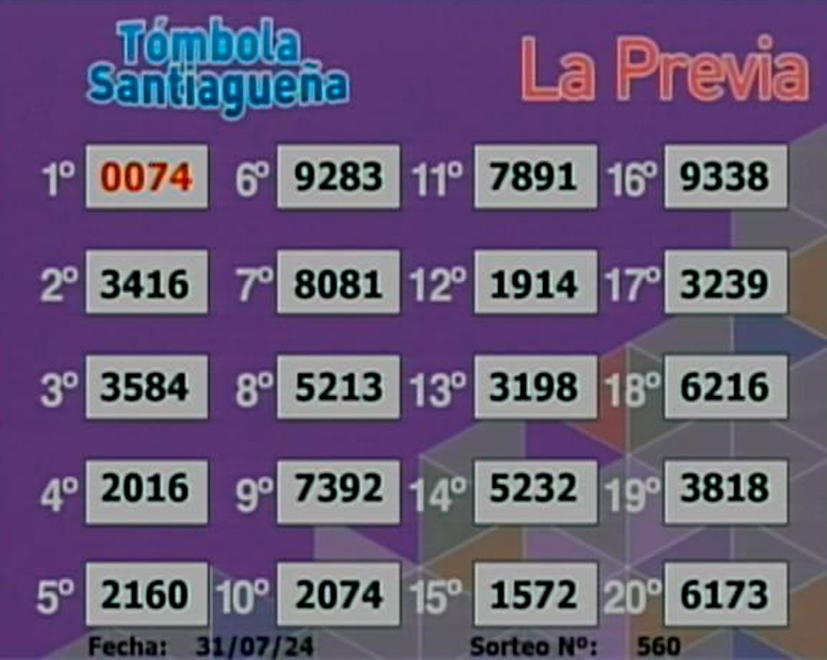 Tómbola Santiagueña La Previa 