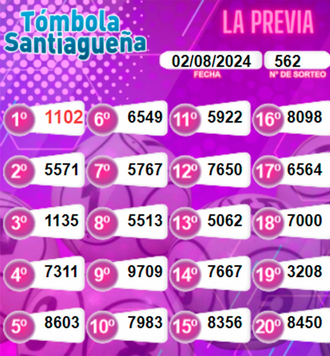 Tómbola Santiagueña La Previa 