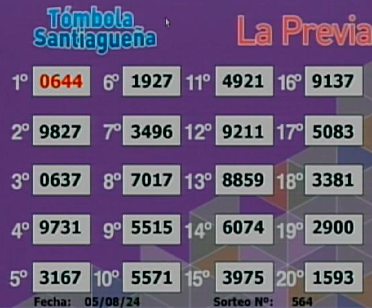 Tómbola Santiagueña La Previa 