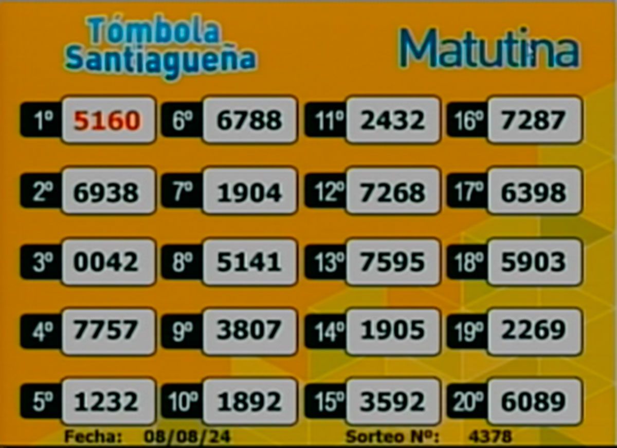 Matutina 