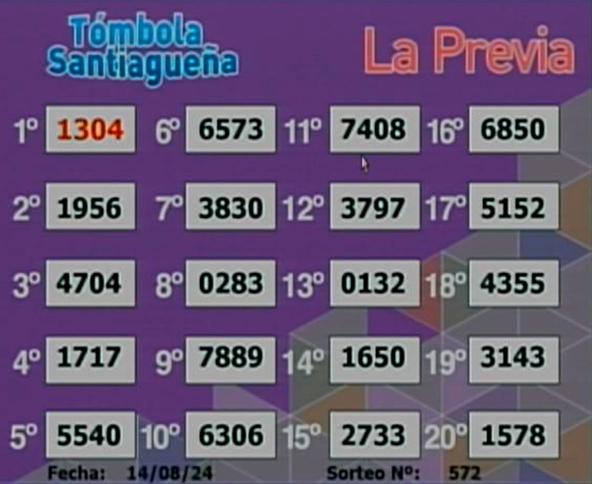 Tómbola Santiagueña La Previa 