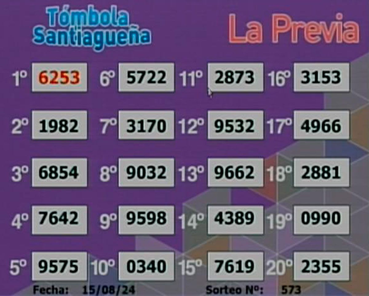 Tómbola Santiagueña La Previa 