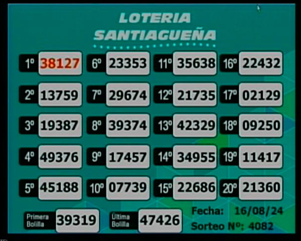 Lotería Santiagueña 