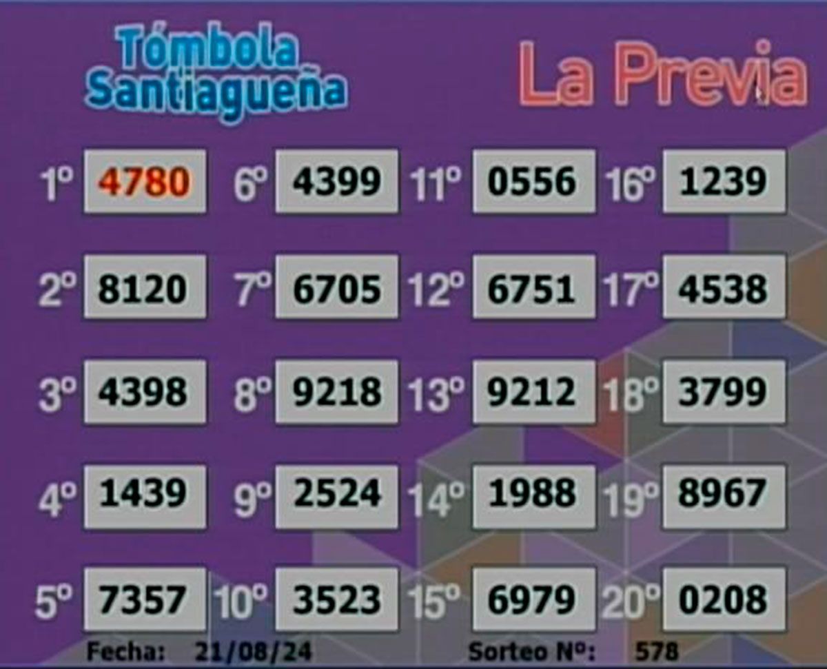 Tómbola Santiagueña La Previa 