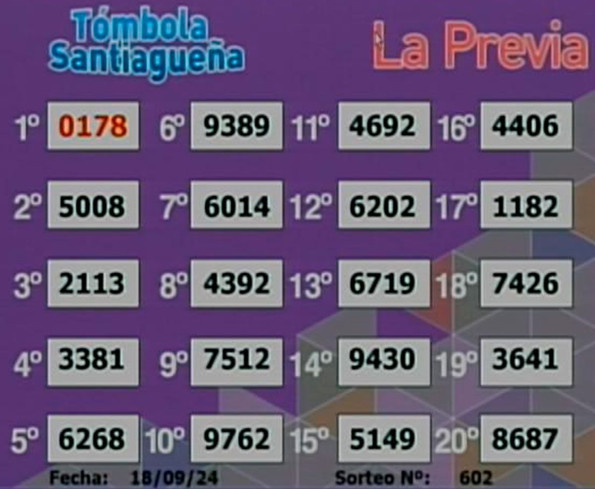 Tómbola Santiagueña La Previa 