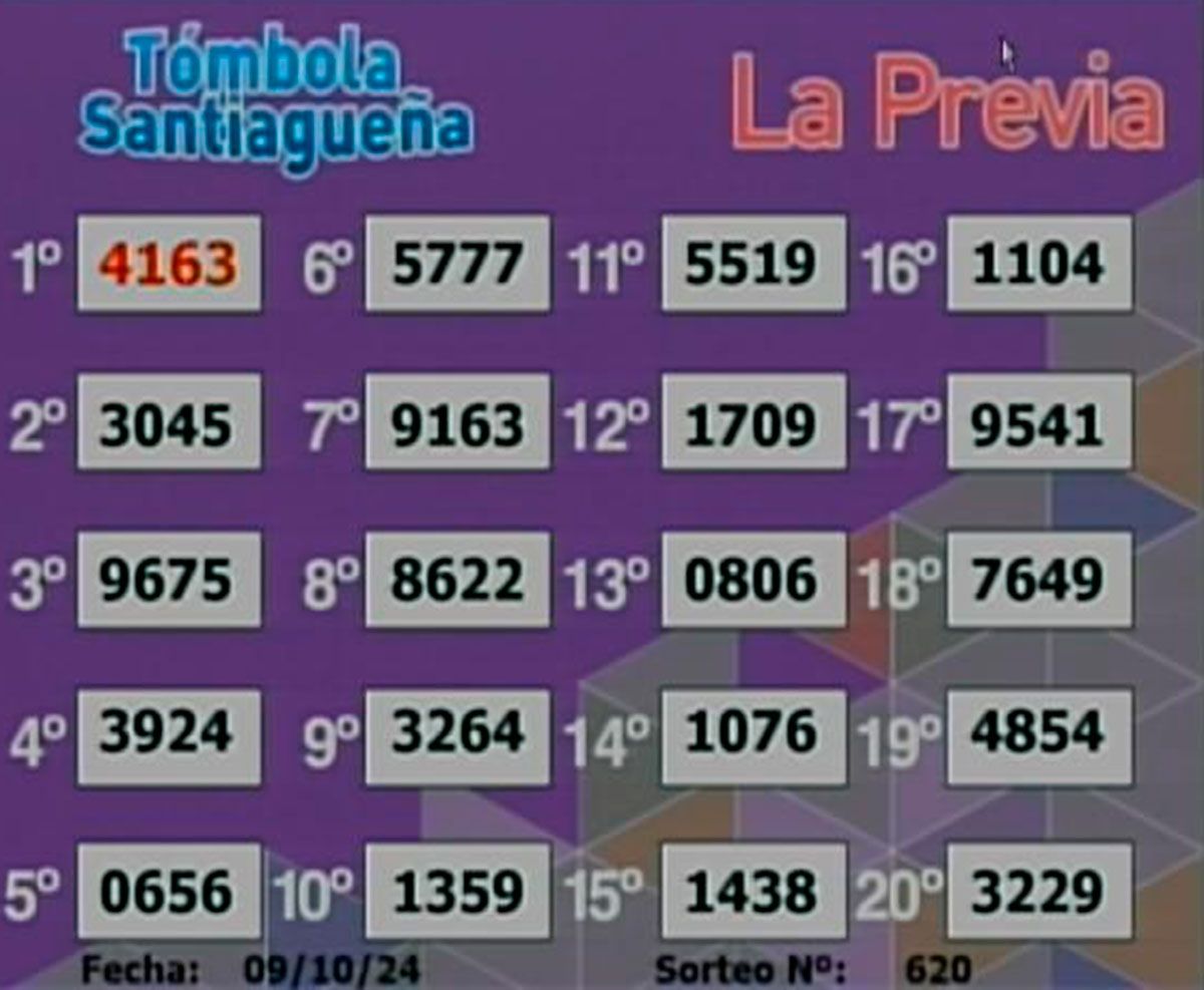 Tómbola Santiagueña La Previa 