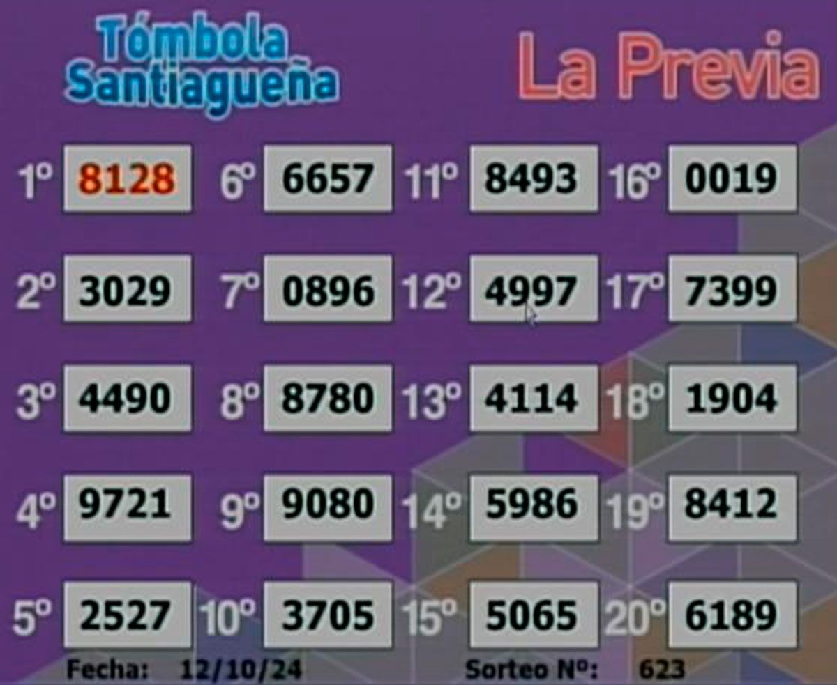 Tómbola Santiagueña La Previa 