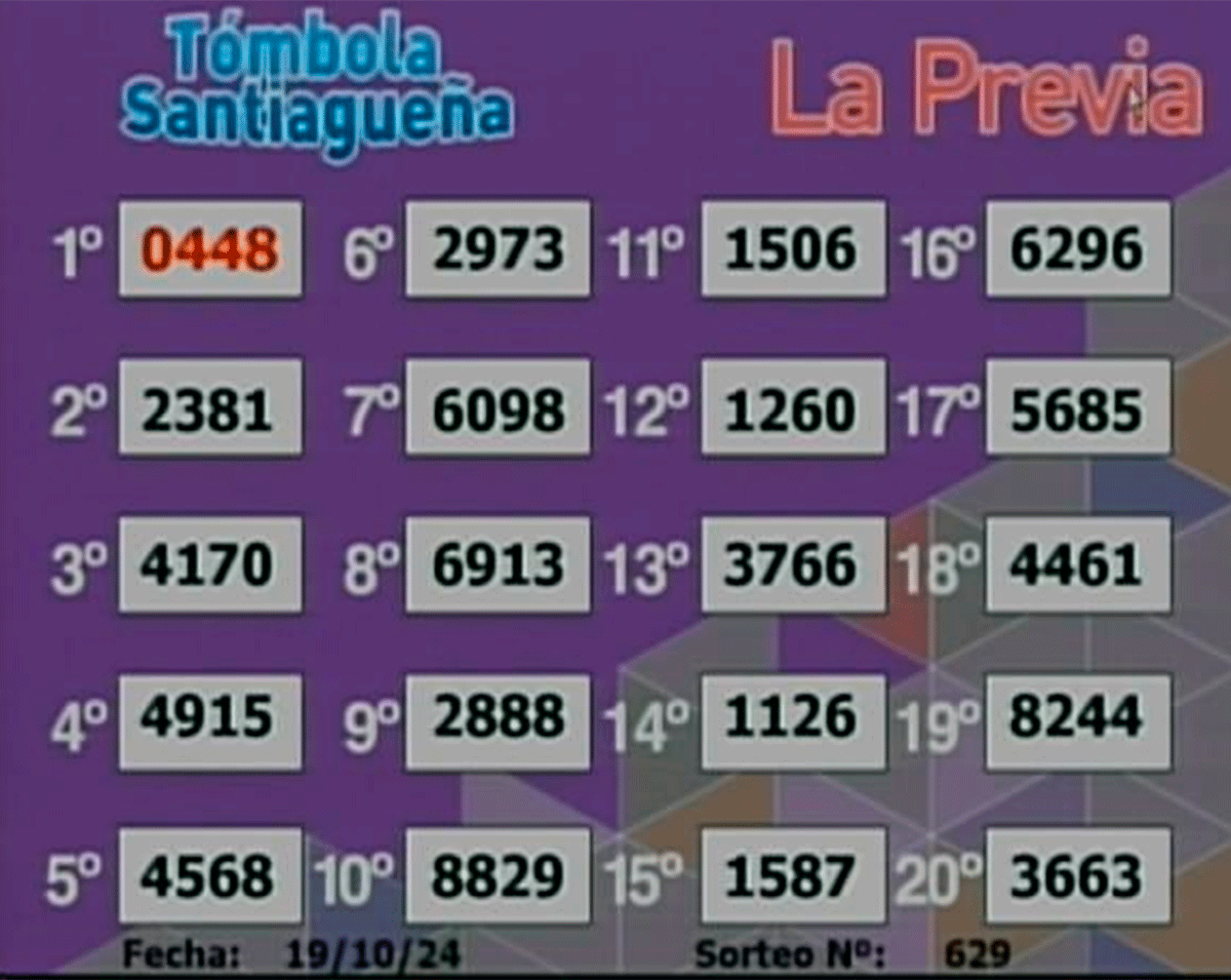 Tómbola Santiagueña La Previa 